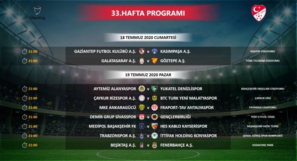 TFF, Süper Lig’in 33. haftasında program değişikliği yaptı