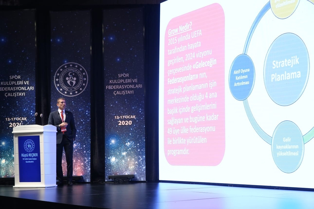 TFF’den “UEFA Grow” sunumu