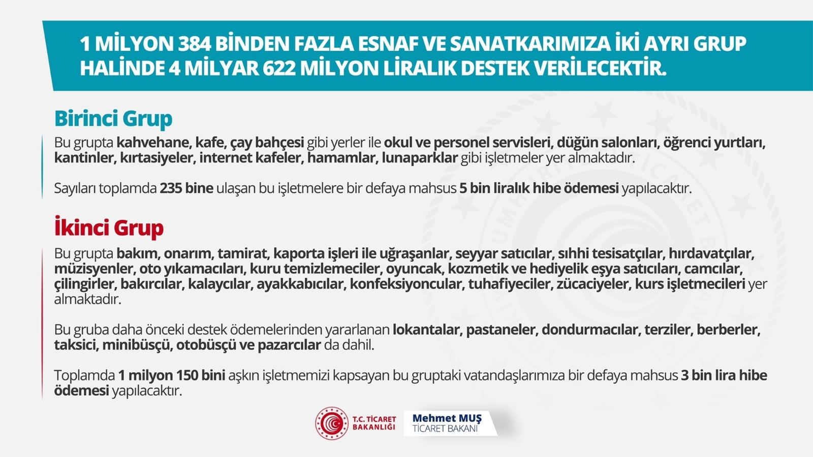 Ticaret Bakanı Muş: 