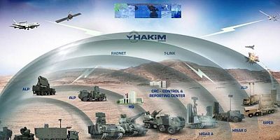 Türkiye, İsrail'in Demir Kubbesine ''Çelik Kubbe'' ile karşı koyacak