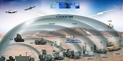 Türkiye'nin ‘sistemler sistemi'ne Yunanistan'dan yakın markaj