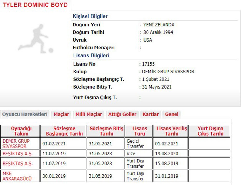 Tyler Boyd’un lisansı çıktı
