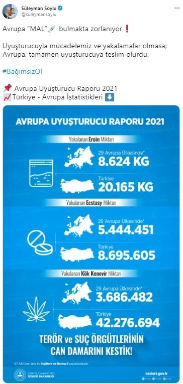 “Uyuşturucuyla mücadelemiz ve yakalamalar olmasa Avrupa tamamen uyuşturucuya teslim olurdu