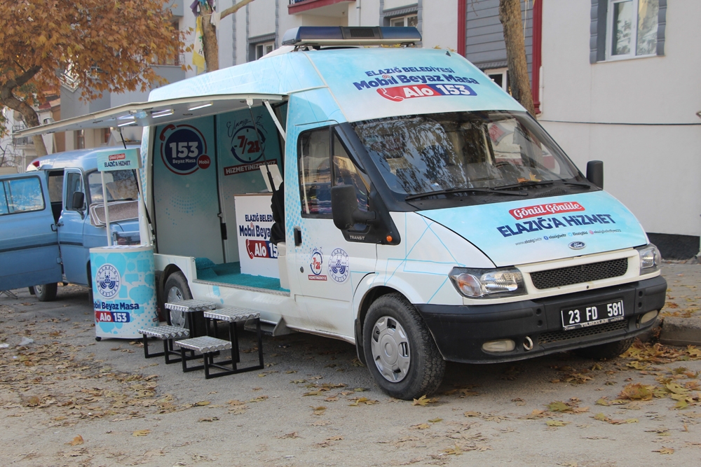 Vatandaşa Hizmette Kolaylıkdönemi