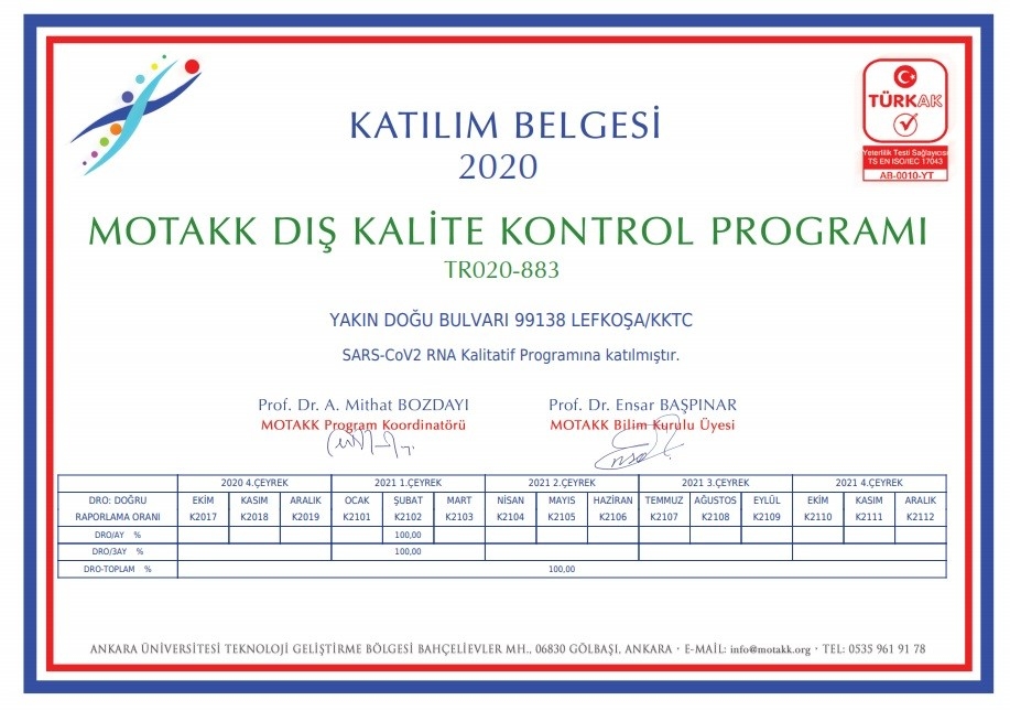 YDU’nun Covid-19 PCR laboratuvar testlerine tam puan