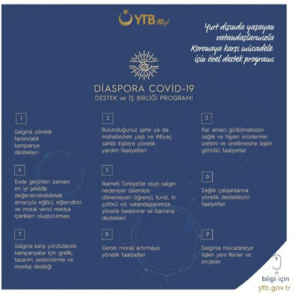 Yurt dışında yaşayan Türk vatandaşlarının Korona mücadelesine destek